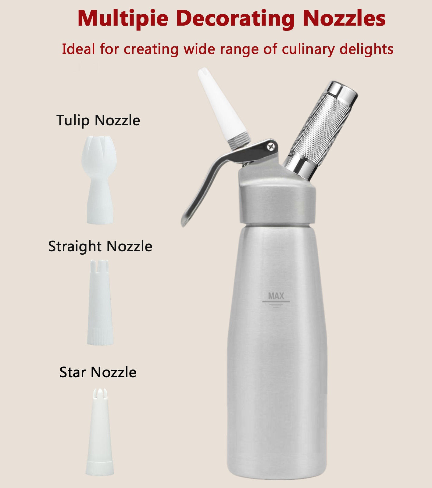 500ml Plastic Head Alu Bottle Cream Whipper with ABS Holder Nozzles Brush