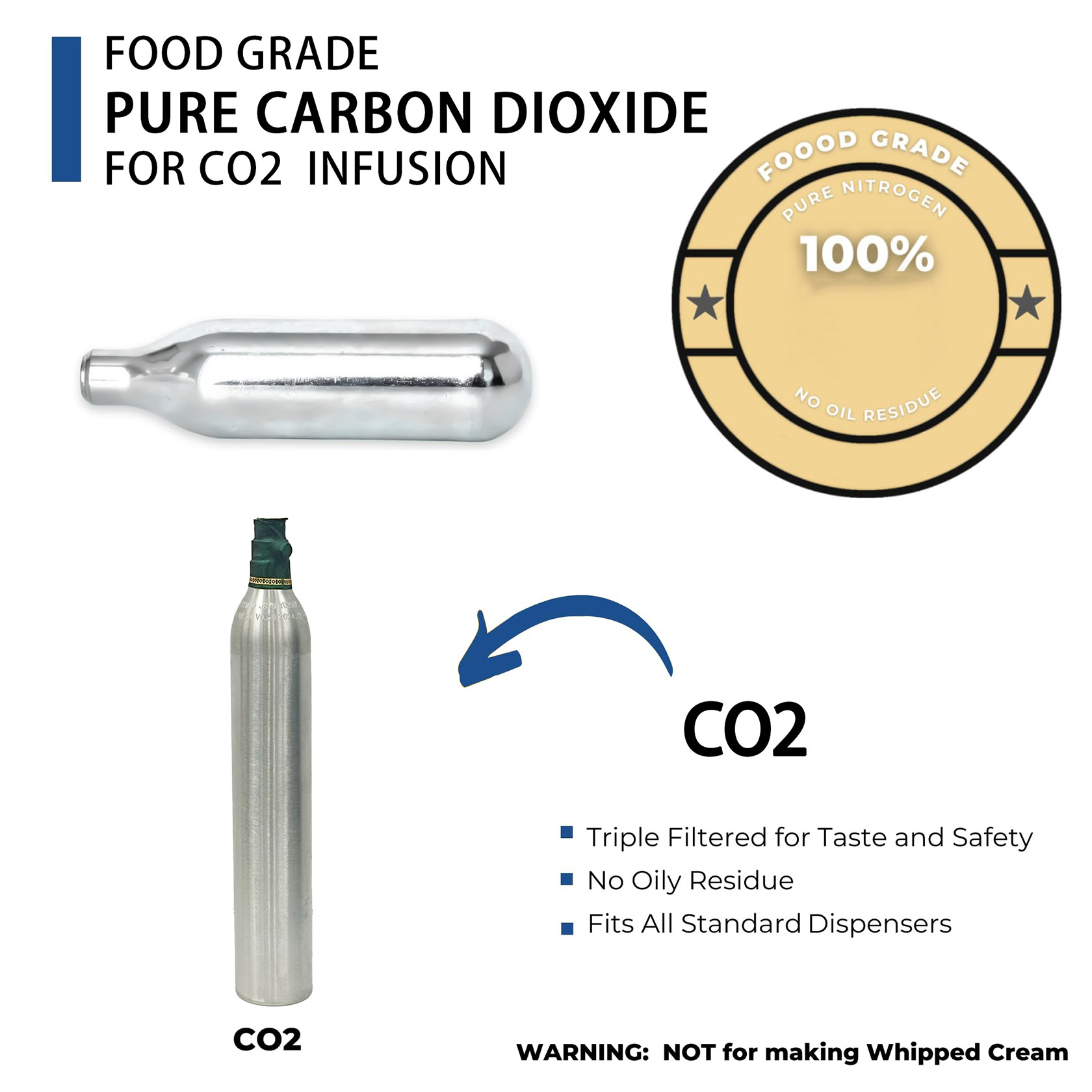 8.5g Disposable CO₂ Cartridge for Coffee Extraction